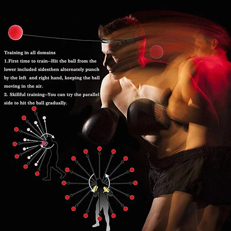 Head-mounted Speed Ball Boxing