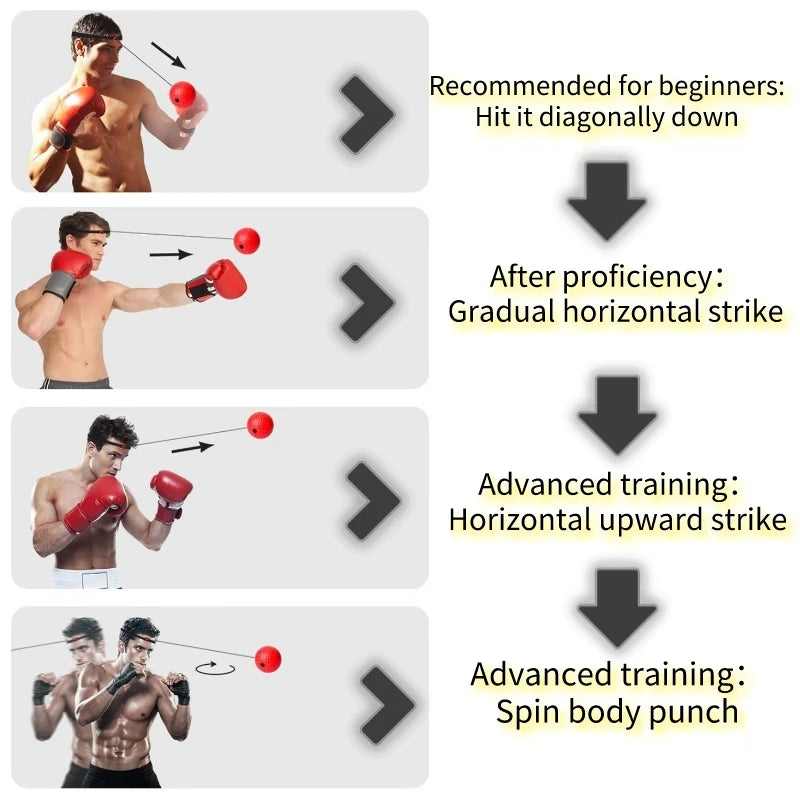Head-mounted Speed Ball Boxing