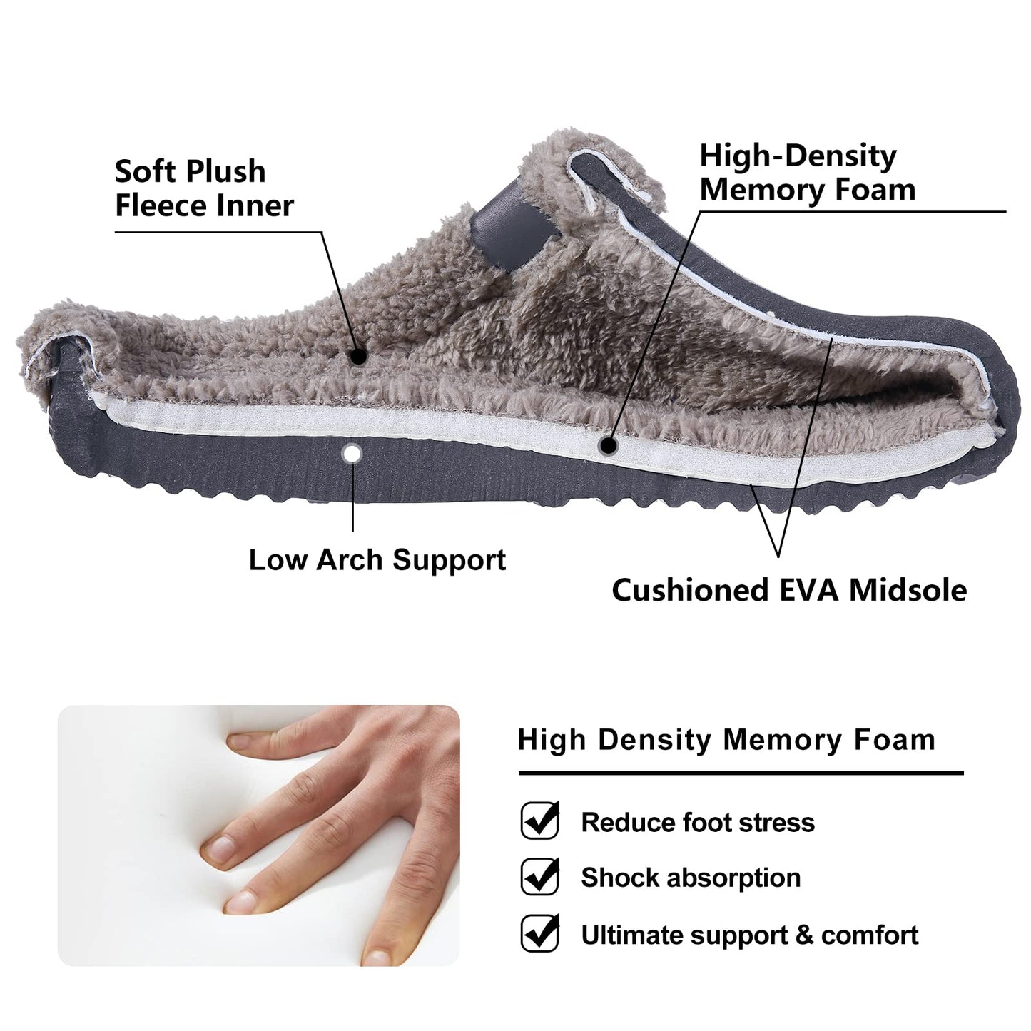Unisex Plush Fur Clogs