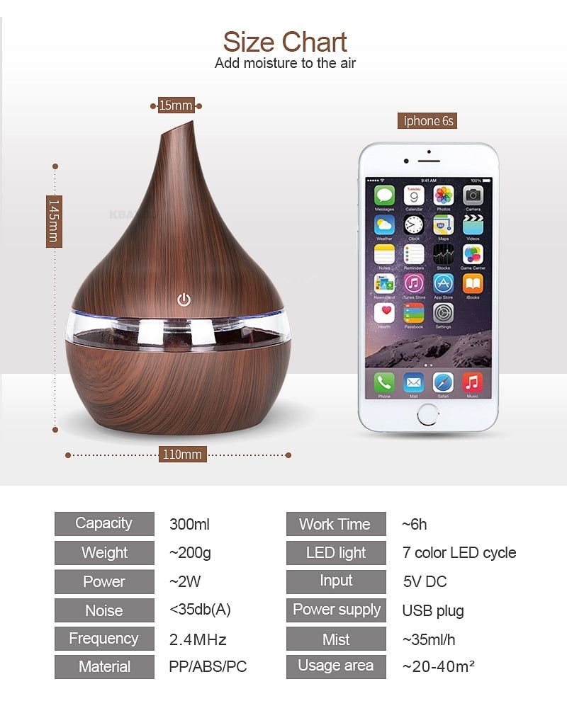 Ultrasonic Colour LED Air Humidifier